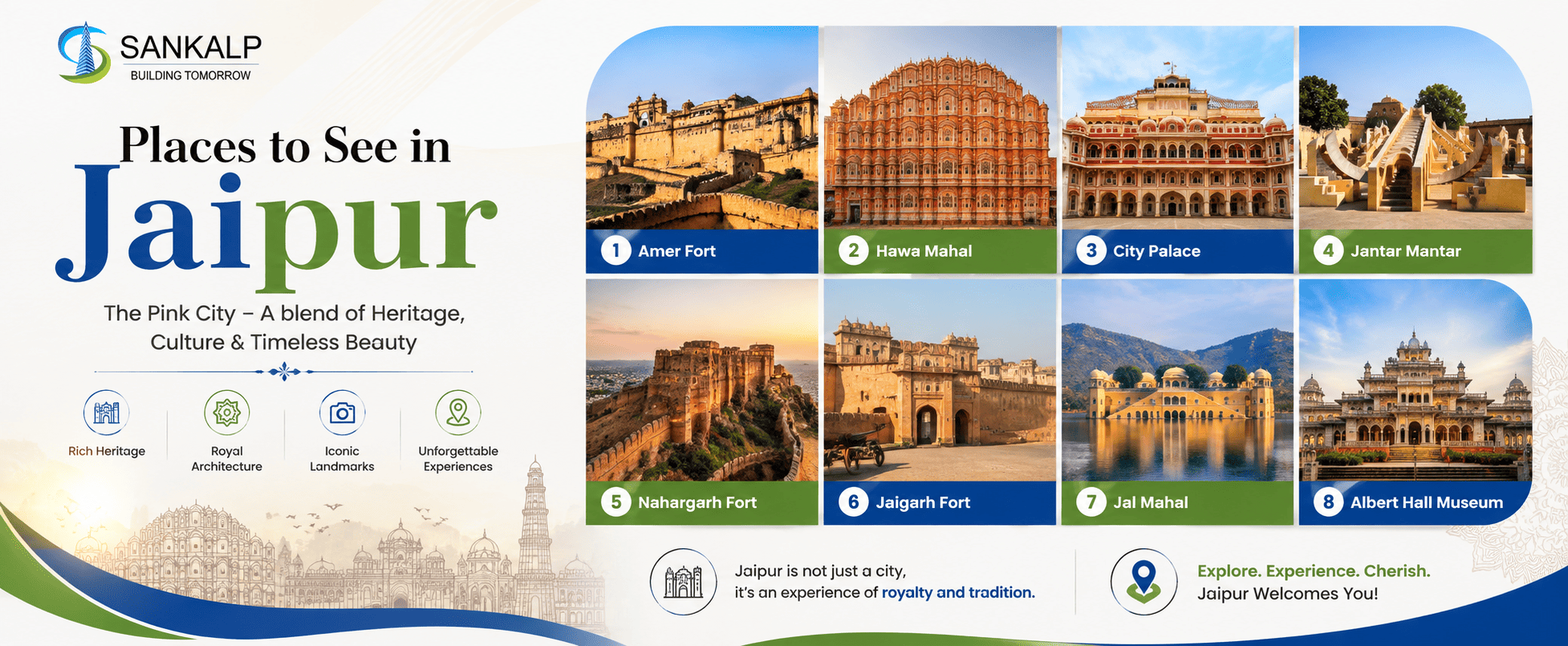 Places to See in Jaipur